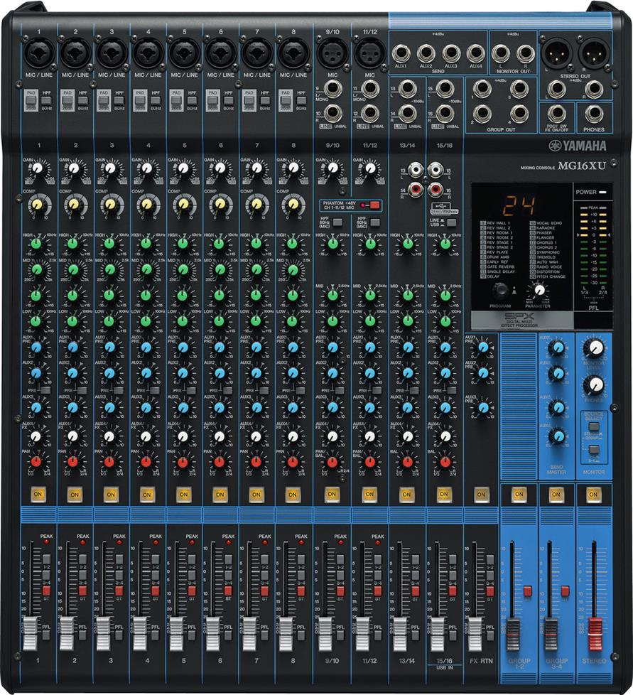 Sound mixers buying guide