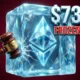 Cracked Ethereum coin frozen in ice with courthouse gavel in $73M Kelp DAO terror claim freeze.