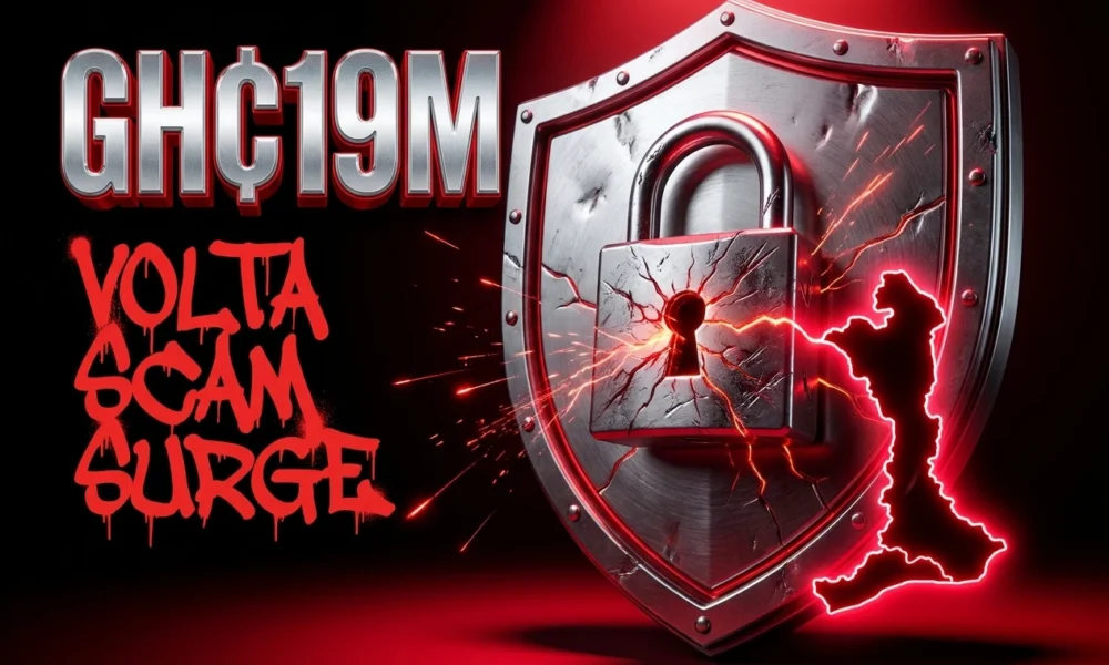 Cyber Security Authority shield over Volta Region map showing GHC19 million scam alert.