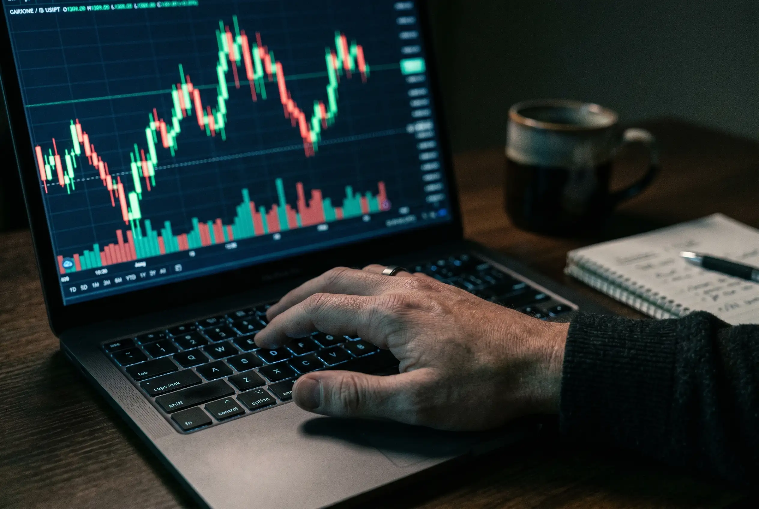 trader watching Walrus futures price chart on screen