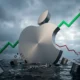 Apple stock rally market value record high AI spending shift