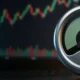 Sonata Software Ltd share price valuation grade turns expensive