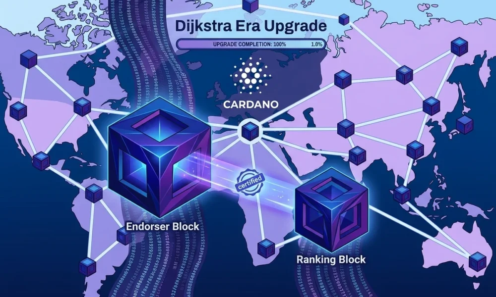 Cardano Dijkstra hard fork Linear Leios Peras roadmap