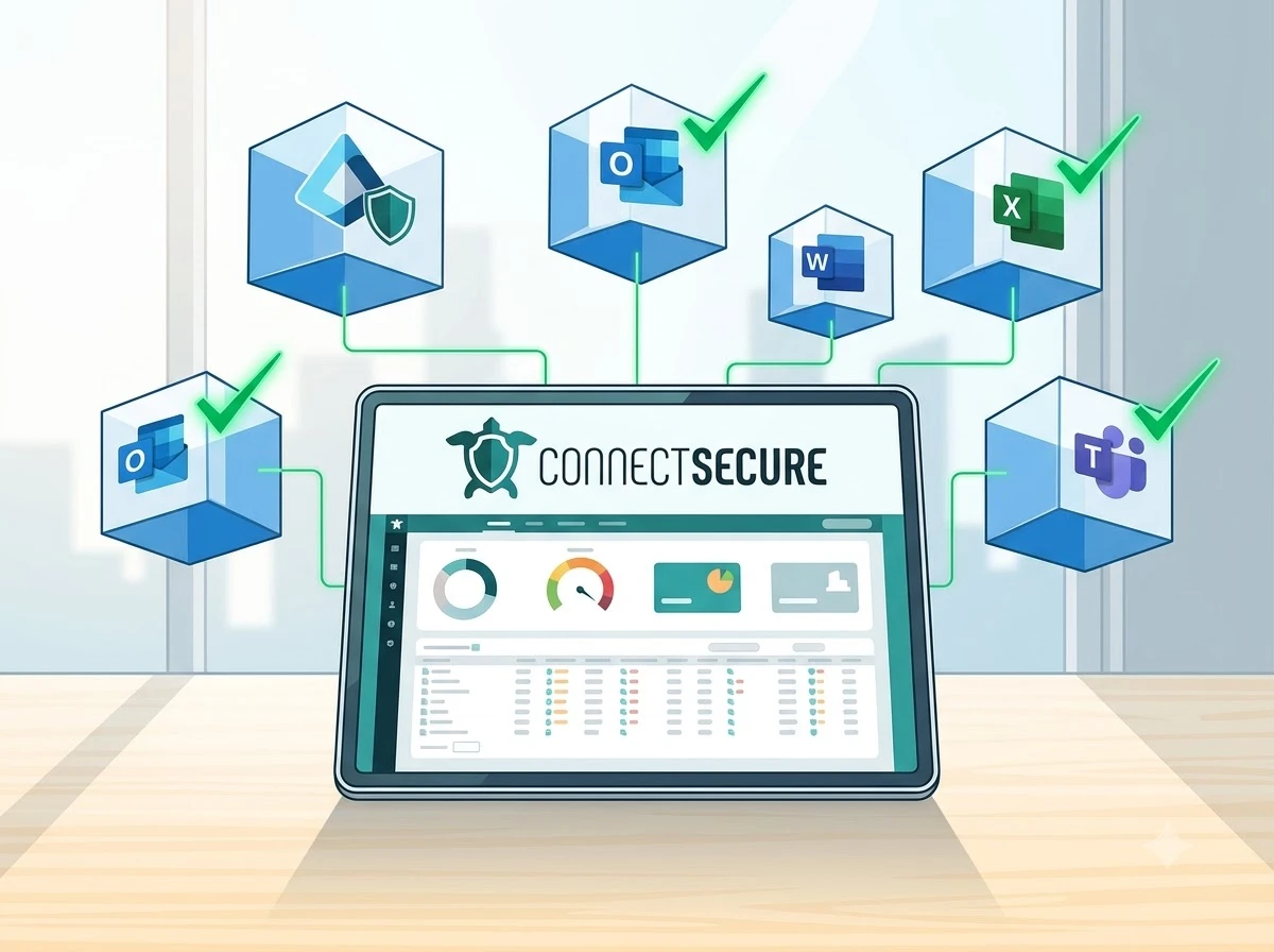 ConnectSecure M365 auto remediation multi-tenant MSP platform launch