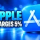 Apple EU App Store Core Technology Commission 5 percent