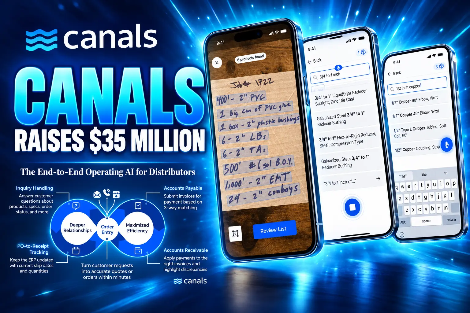 Canals AI $35 million ERP overlay for distributors