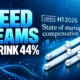Carta seed startup team headcount drop after AI