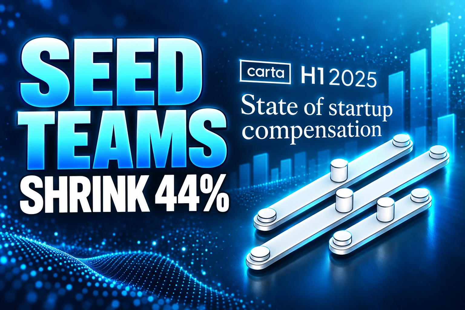 Carta seed startup team headcount drop after AI