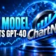 ChartNet MIT IBM dataset trains AI to read charts