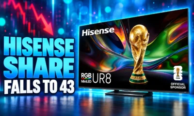 Hisense RGB MiniLED World Cup share drop 42.9