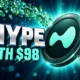 Hyperliquid HYPE buyback price record September