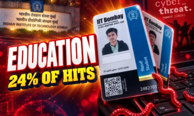 India education sector cyber detections Seqrite 24 percent