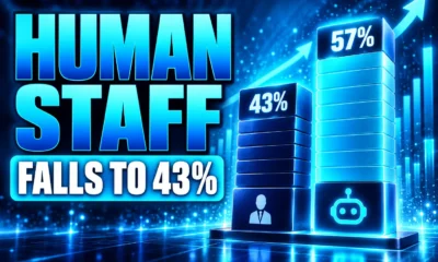 KPMG 92 percent AI agent management skill by 2031
