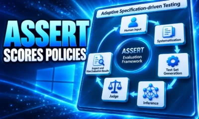Microsoft ASSERT AI policy evaluation framework launch