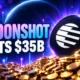 Moonshot AI $30 billion valuation funding round