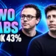 OpenAI Anthropic 43 percent of H1 venture funding