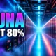 OpenAI GPT-5.6 Luna 80% cut data centre demand