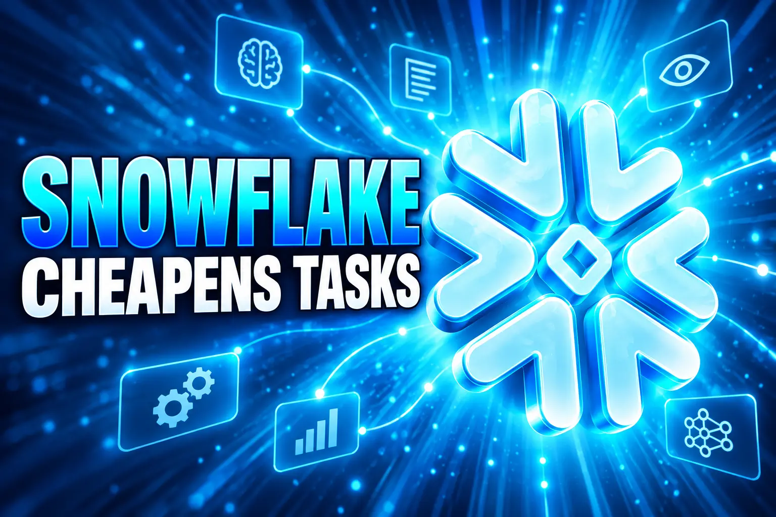 Snowflake Cortex AI Gateway dynamic model routing