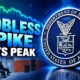 US jobless claims 225000 peak falls to 206000