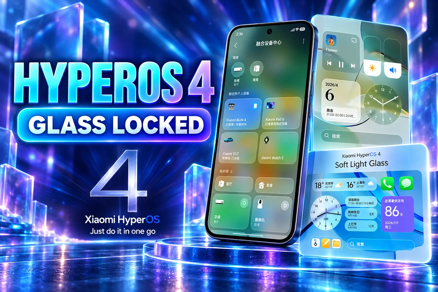 Xiaomi HyperOS 4 global beta eligible devices