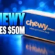 Chewy Kai AI assistant $50 million annual savings