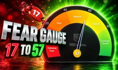 crypto fear greed index 17 to 57 path