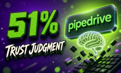 Pipedrive AI survey workers trust judgment over tools