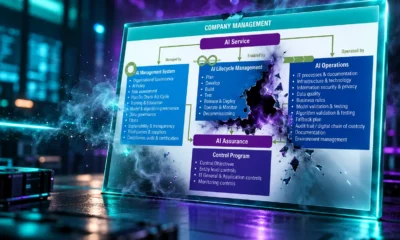 George DeCesare boards own AI data lineage