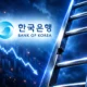 Bank of Korea 268000 youth jobs missing rung