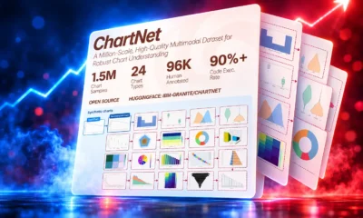 ChartNet Granite 2B beats GPT-4o extraction