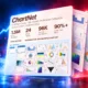 ChartNet Granite 2B beats GPT-4o extraction