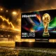 Hisense RGB MiniLED share falls to 42.9 percent