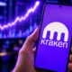 Kraken Bitcoin perpetual futures onshore June 15