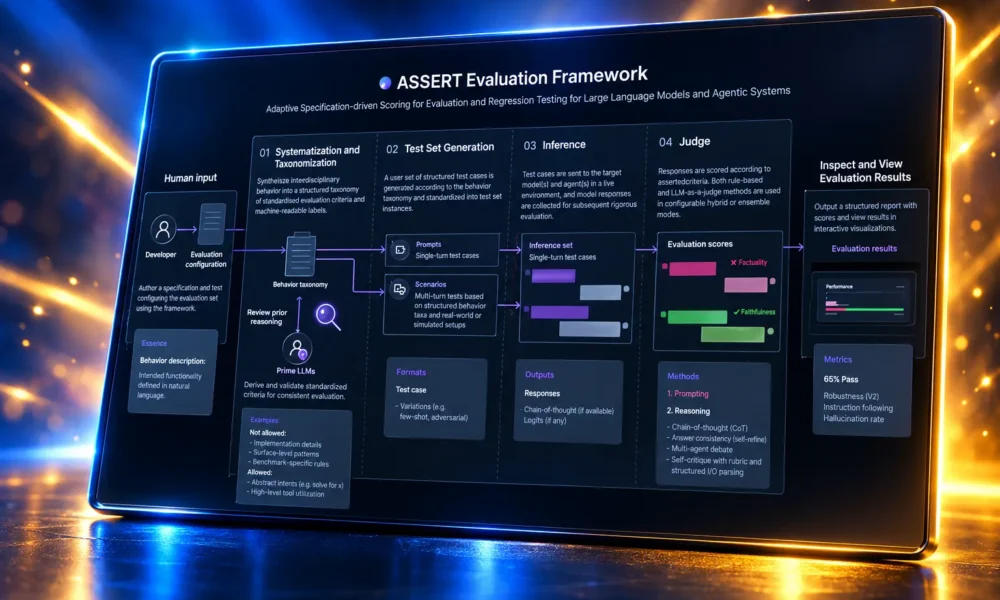 Microsoft ASSERT scored agent policy test suite