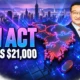 South Korea AI Basic Act caps fines at $21,000