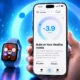Apple Health app $119 Quest blood tests