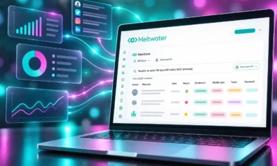 Meltwater GenAI Lens queries ChatGPT brand answers