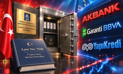 Turkey Akbank Garanti BBVA Yapı Kredi crypto custody permits